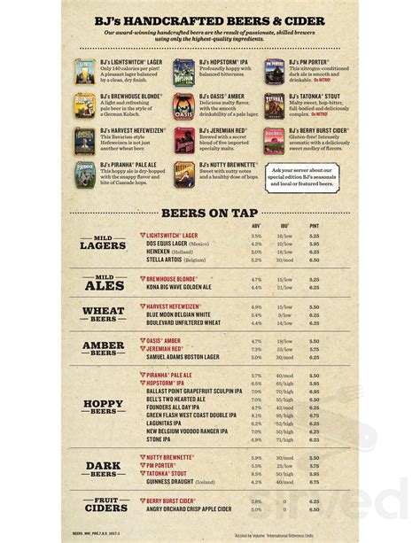 BJ's Restaurant & Brewhouse menu in Pittsburgh, Pennsylvania, USA
