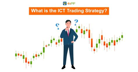 ICT Trading Strategy 的图像结果