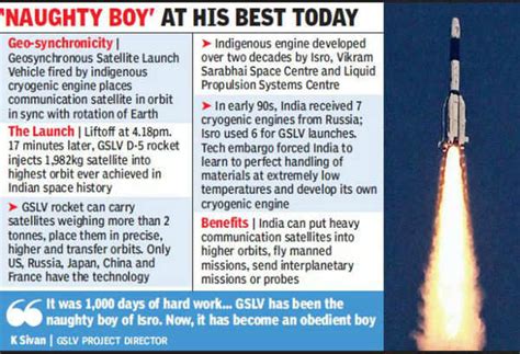 Satish Dhawan Space Centre: With GSLV blast-off, India is now a ...