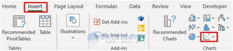 Image result for Excel Circle Graph Tutorial