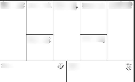 Business Model Graph 的图像结果