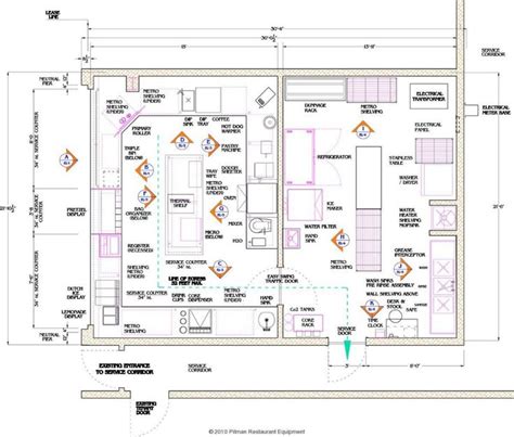 Commercial Kitchen Equipment Design 的图像结果