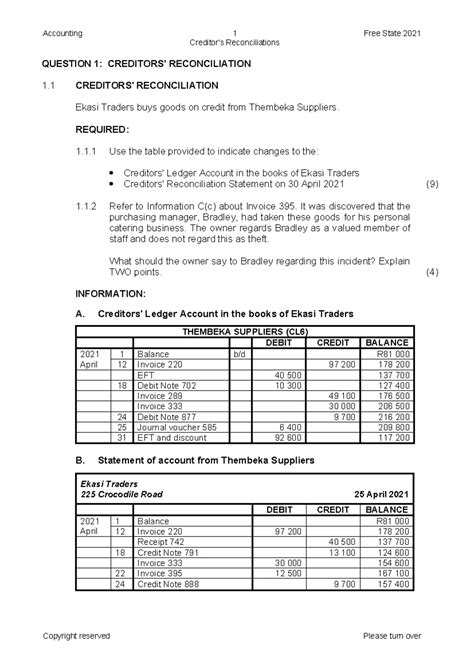 KZN Accounting Grade 12 June 2024 Common Test Paper & Memo - Studocu