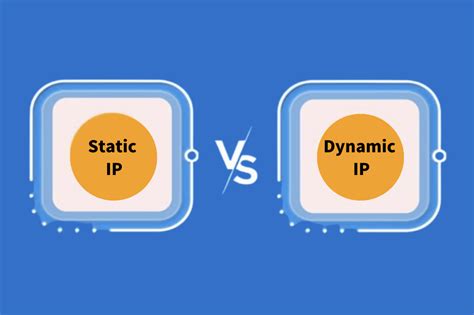 Image result for IP Address Types