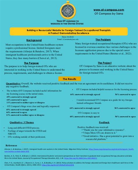 OTD Program Capstone Infographic 的图像结果