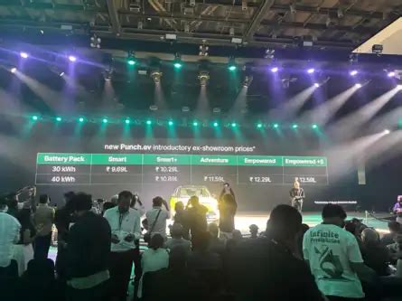 Tata Punch EV Facelift highlights: Tata Motors announces lifetime ...