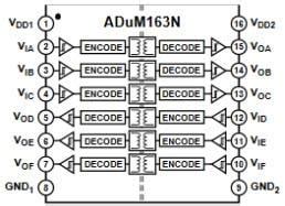 ADuM15x/16x Digital Isolators - ADI | Mouser