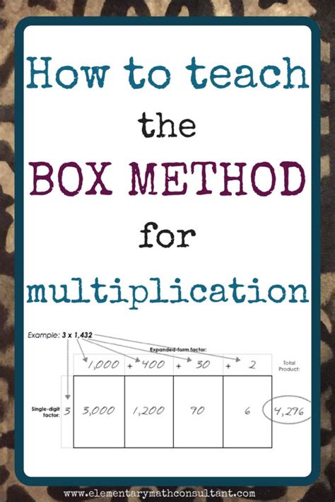 Image result for X Box Method for Math