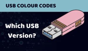 Understanding USB Port Colors and Their Meanings - Rotating USB Cable
