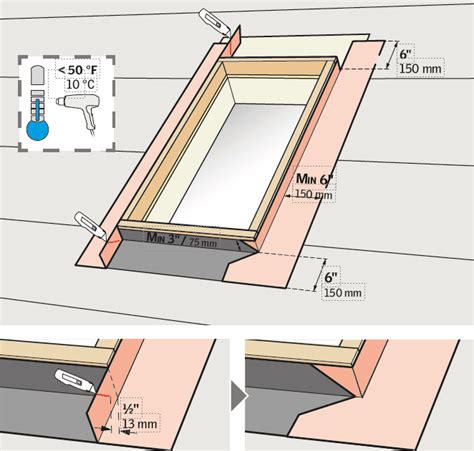 Image result for VELUX Installation Guide