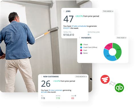 Contractor Service Software 的图像结果