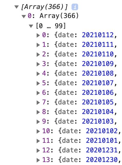 Image result for JavaScript Get Values From JSONArray