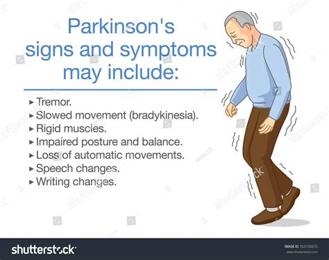 22 Gait Abnormality Images, Stock Photos & Vectors | Shutterstock