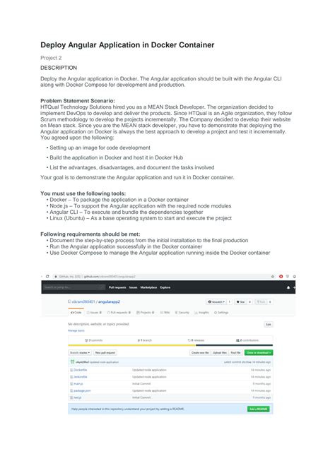 Image result for Docker File for Angular App