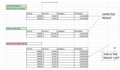 Solved: Calculate running totals and assign a default cat ...
