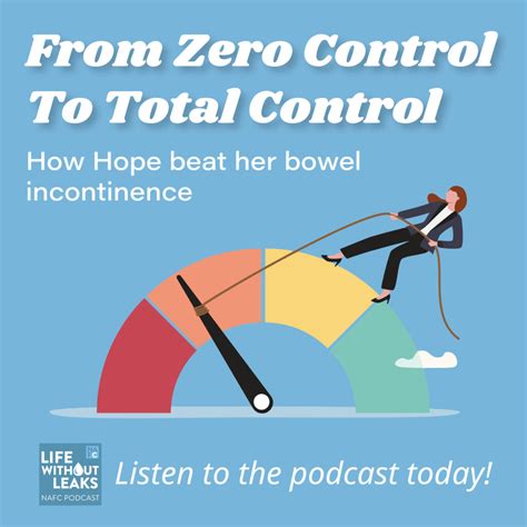 Overactive Bladder (OAB): Understanding Third-Line Therapies for Management