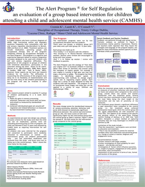 Image result for Alert Program for Regulation