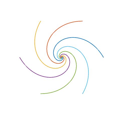 Image Animation Example 的图像结果