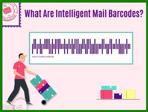 Image result for Intelligent Mail Barcode