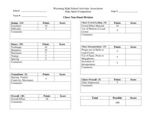 Fillable Online whsaa Wyoming High School Activities Association State ...