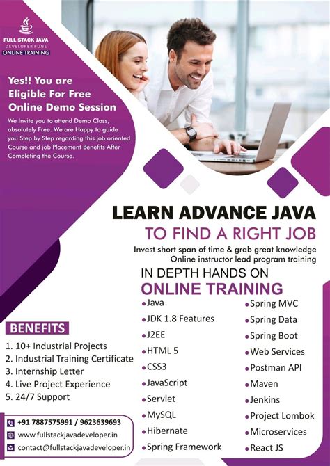 Image result for Java Full-Stack Development Spring Boot