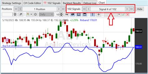 Image result for Position Change Chart