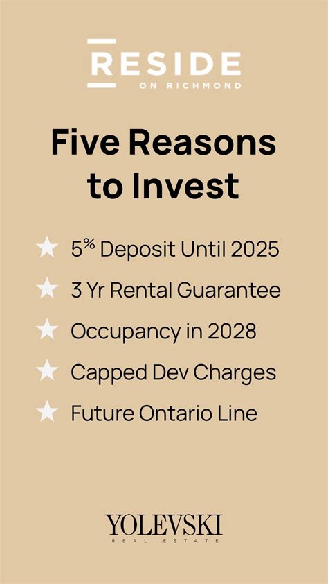 There are at least five reasons why investors should consider Reside on Richmond for their next ...