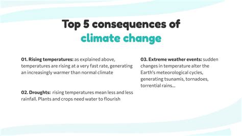 Image result for Robots Climate Change Lesson
