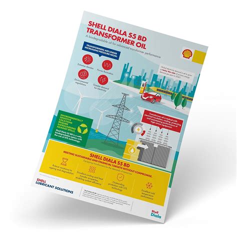 Shell Diala Transformer Oils | Business