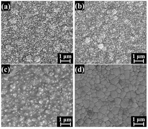 Fabrication of CdS/CdTe-Based Thin Film Solar Cells Using an ...