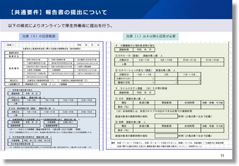 Image result for Word Proccessing Computer Lecture