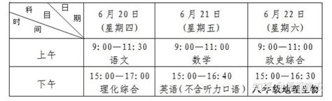 荆州市教育局关于做好 全市2024年 初中学业水平考试工作的通知 - 知乎