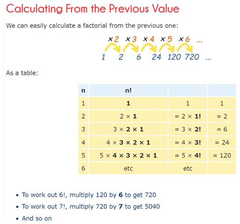 Image result for Factorial Formula On Probability