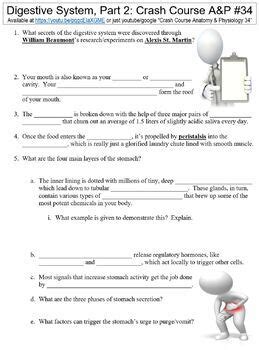 Digestive System Crash Course 的图像结果