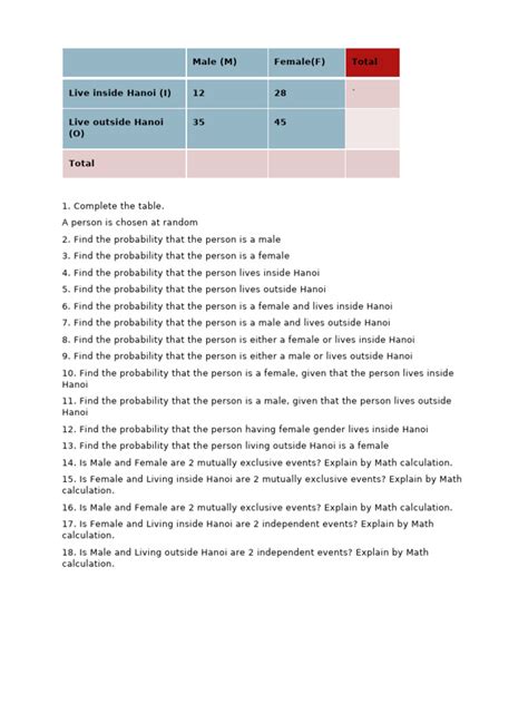 Image result for Probability Distribution Exercise