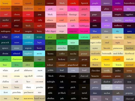 Image result for Color Schemes with Names