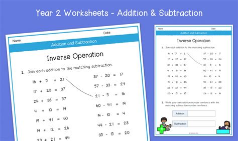 Image result for Simple Inverse Operations KS2