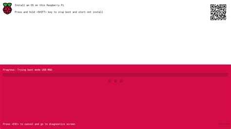 Network Boot Raspberry Pi 的图像结果