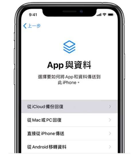 如何将联系人从一个 Android 转移到另一个 – Digitalixy.com