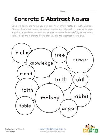 Image result for Facebook Algorithm Post Ideas