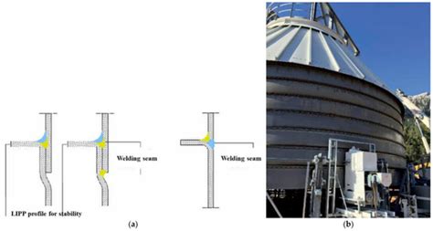 Ring Stiffened Cylindrical Shell Structures: State-of-the-Art Review