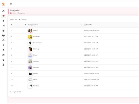 Image result for C# POS Programming Software Development