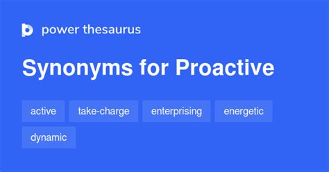Image result for Proactive Synonym