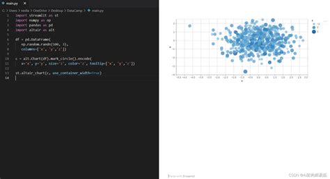 Streamlit Create Node Graph 的图像结果