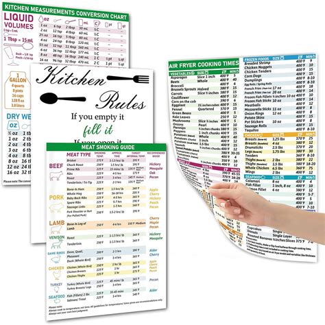 Buy 4 PCS, Large Print Air Fryer Cooking Times Chart Clear Sticker ...