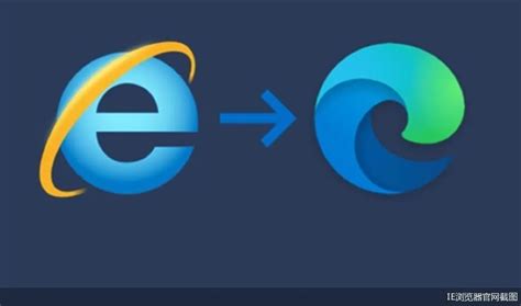微软总算出来一个好用的浏览器了，推荐新版Edge浏览器来自知乎：你的电脑用的是Google的Chrome浏览器、Opera、Firefox等 ...
