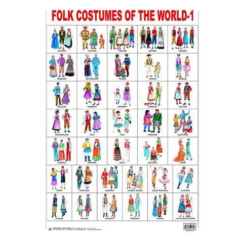 Folk Custumes Of The World (Early Lerning Chart) -1 – Chirukaanuka