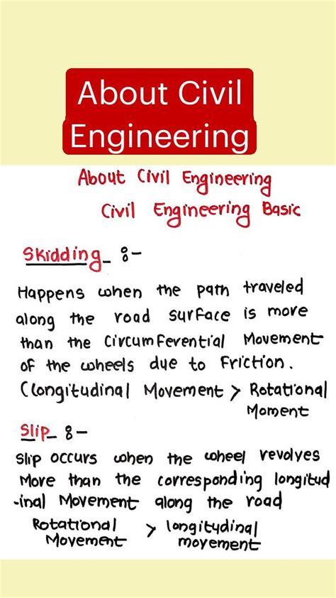 Image result for Civil Engineer Basic Knowledge