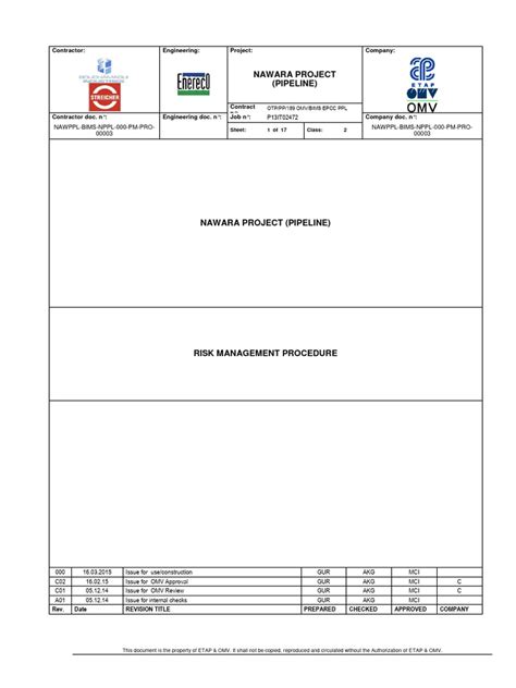 Image result for Risk Management Procedures