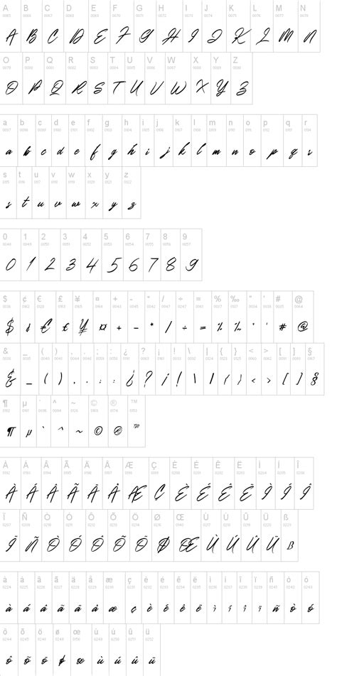 Image result for Italian Script Font